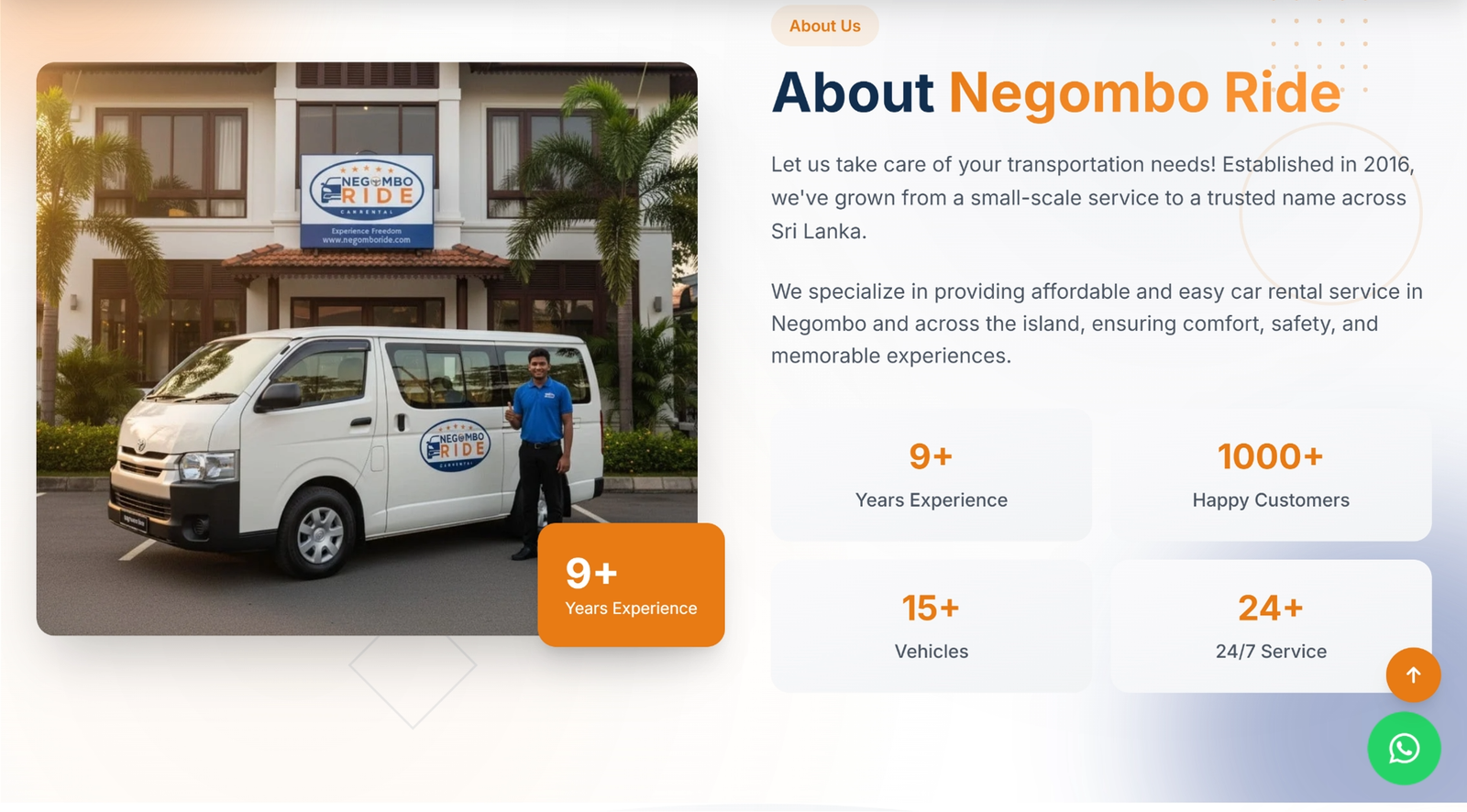 Negombo Ride